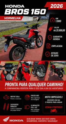 Honda Bros 160 ABS 2026