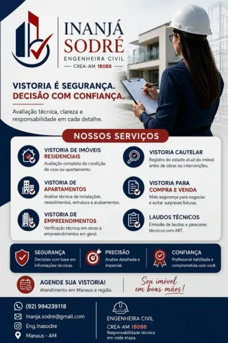 Vistoria em empreendimento