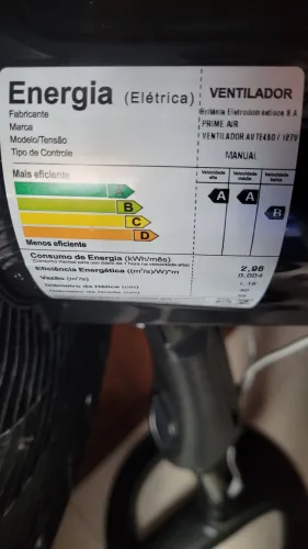 Dois ventiladores Britânia 110v.