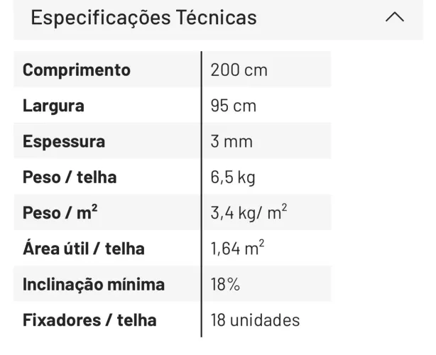 Telhas Ecológicas OnduLine