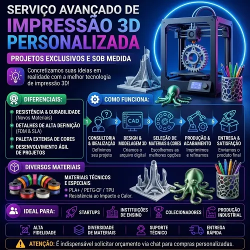 Impressão 3d personalizada