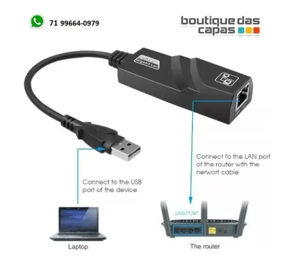 ADAPTADOR USB PLACA REDE EXTERNA RJ45(CABO DE REDE) - USB 3.0 (TRANSMISSÃO MAIS RAPIDA)