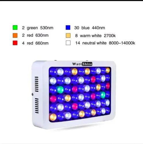 Luminária wattshane 180w