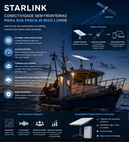 Venda e instalação de Starlink em barcos