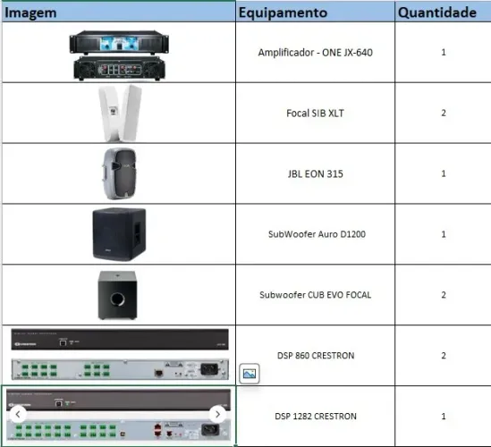 LOTE: EQUIPAMENTOS DE SOM