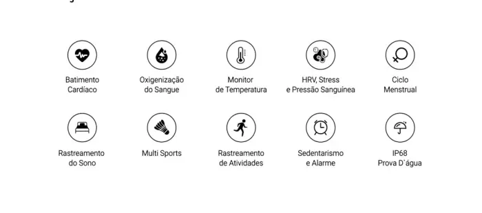 Pulseira inteligente