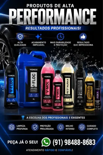 PRODUTOS VONIXX