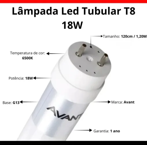 ? QUEIMA DE ESTOQUE - LÂMPADA LED AVANT ?