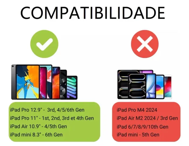 Apple Pencil 2 geração nova