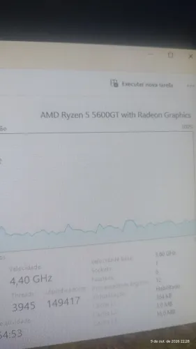 Processador Ryzen 5 5600gt