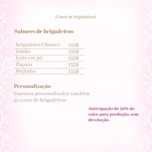 Brigadeiros ? Doces