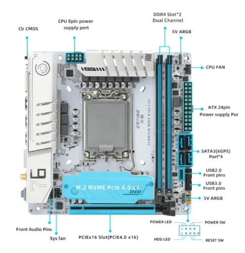Placa Mãe Erying Itx B760i Lga 1700 12th 13th Nova