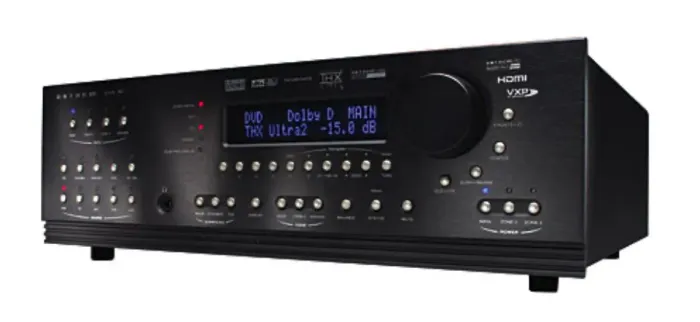 Anthem Processador AVM50