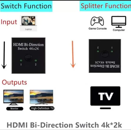 Conversor HDMI para HDMI SWITCH NOVO