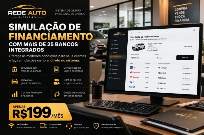 Sistema para simular financiamento de veiculos em mais de 25 bancos