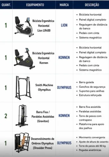 EQUIPAMENTOS FITNESS PROFISSIONAIS