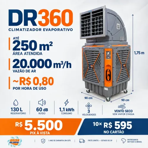 Climatizador