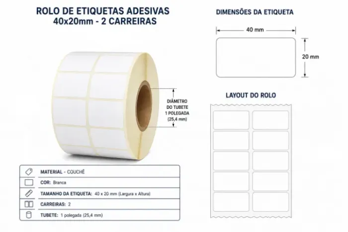 Etiqueta Adesiva para Impressoras térmicas