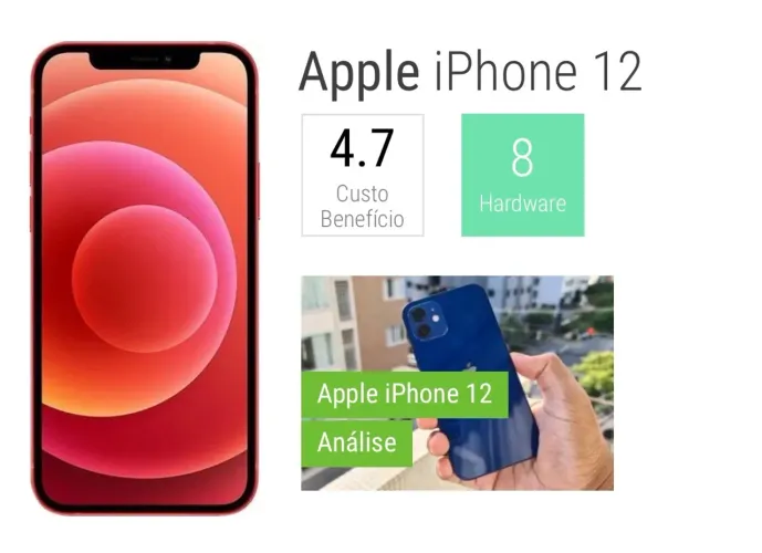 iPhone 12