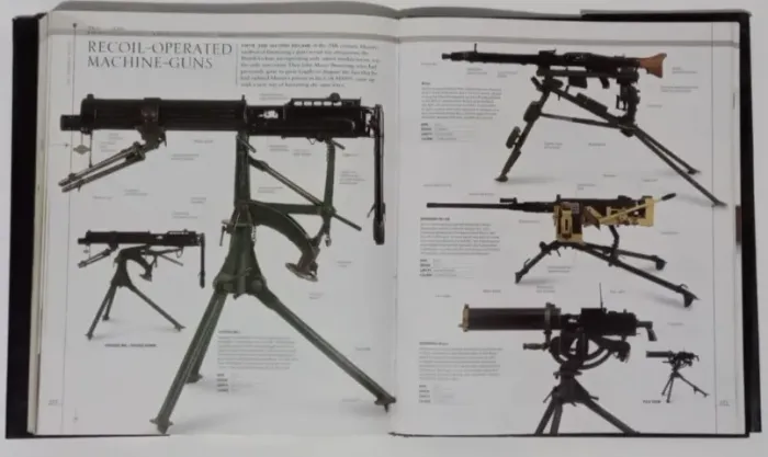 Livro Weapon História das Armas e Armaduras