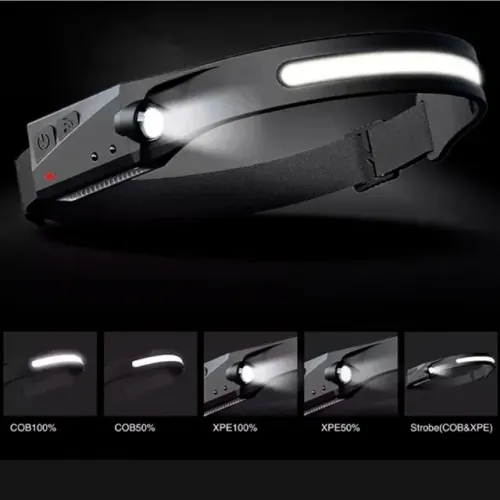 Lanterna Led Cabeça Com Sensor de Movimento Recarregável USB