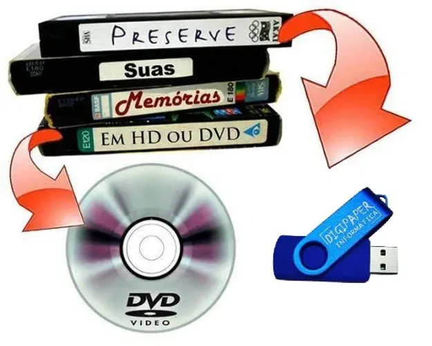 Passo fitas VHS para Digital