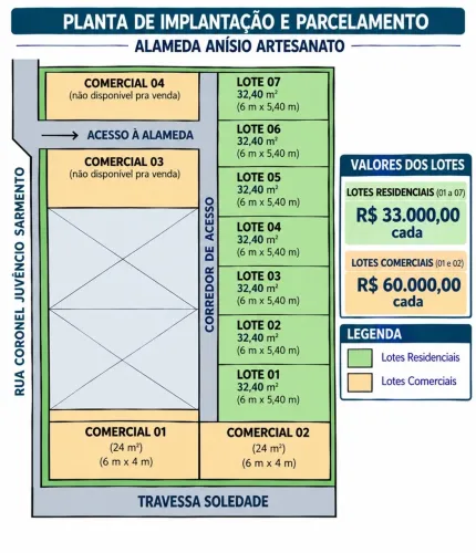 Lote residencial e comercial em icoaraci (oportunidade)