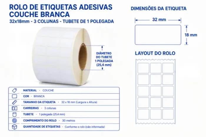 Etiqueta Adesiva para Impressoras térmicas