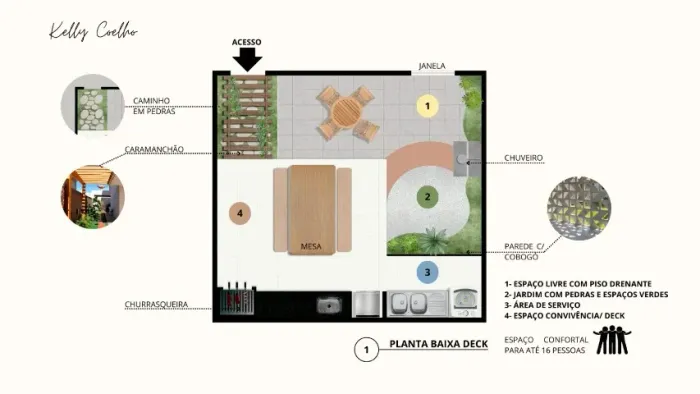 PLANTAS/ MAQUETES/ PLANEJAMENTO DE MOVEIS