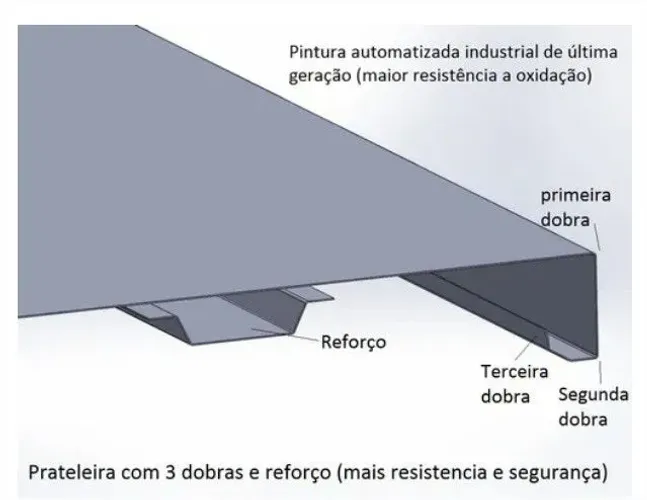 Prateleira Direto com fornecedor.