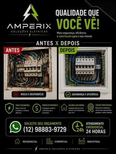 Soluções elétricas inteligentes
