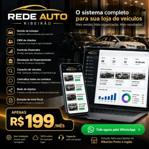 CRM PARA LOJAS DE CARROS