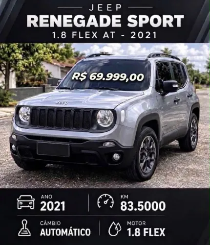 Jeep Renegade Sport 1.8 4X2 Flex 16V Aut. 2021