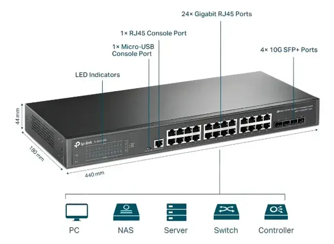Switch TL-SG3428X Gerenciável L2