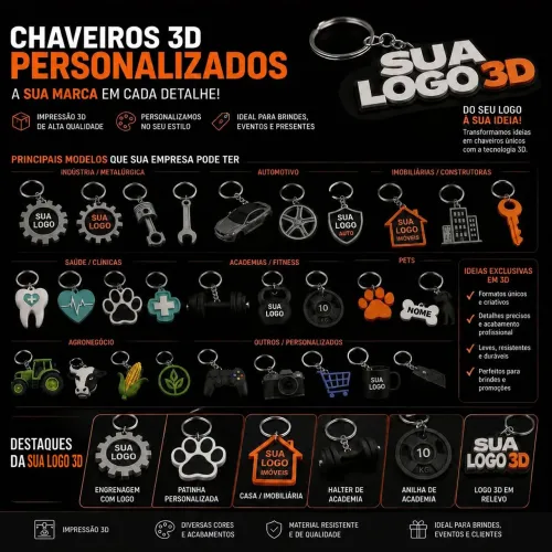 Brinde Chaveiros personalizados 3d