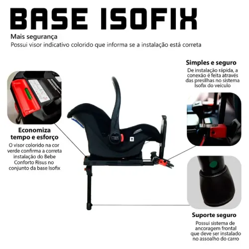 Base Isofix Para Bebê Conforto Abc Design Risus