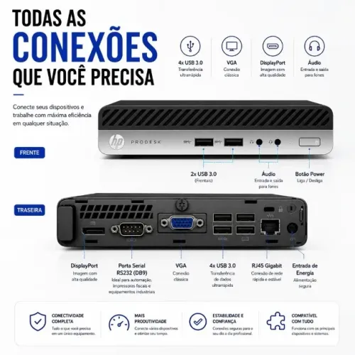MINI PC HP PRODESK