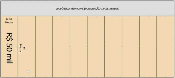 Terrenos de vários tamanhos no centro de Belterra com escritura e registro.