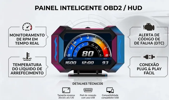 Computador de bordo