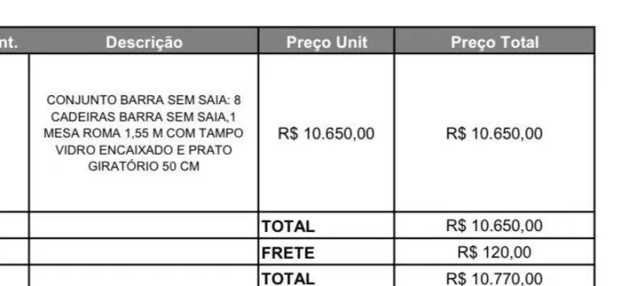  MESA FIBRA POLIPOPRILENO VIRGEM COM PROTEÇÃO SOLAR + 8 CADEIRAS  TECIDO ACQUABLOCK