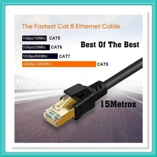 Cabo De Rede Para Laptops, PS5 Router, Cat8 RJ45 Profissional 15Metros Blindado 40Gbps