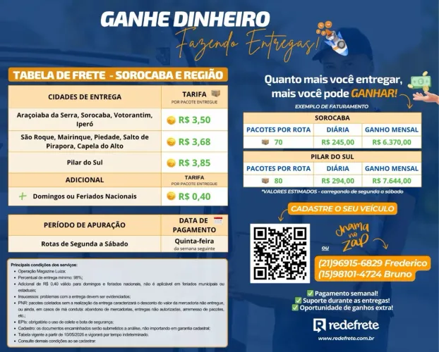 Atenção Araçoiaba e região !!!