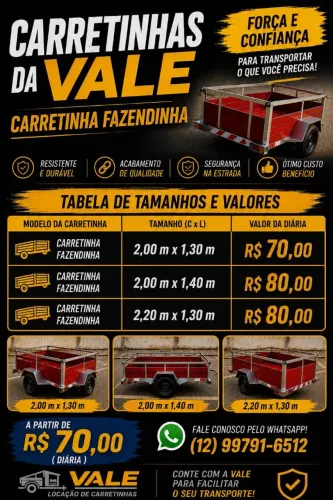 Aluga-se carretinhas
