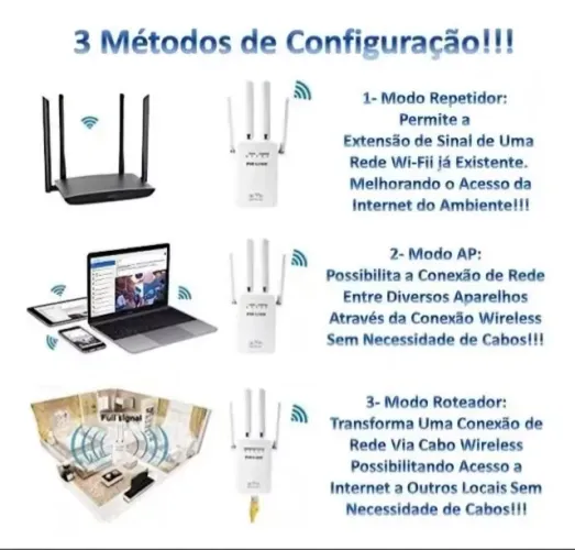 Repetidor de Sinal Wifi Pix Link 