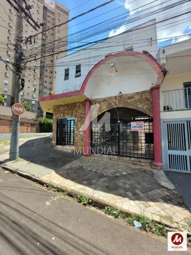 Salão/Galpão para alugar no bairro SUMAREZINHO