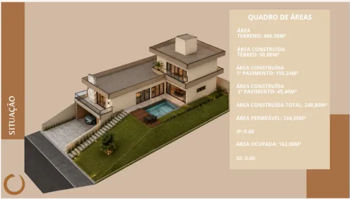 Terreno de 406 m² em Condomínio Naturaville (Ao lado do Alphaville Litoral Norte)