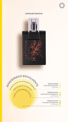 Perfumaria e acessórios