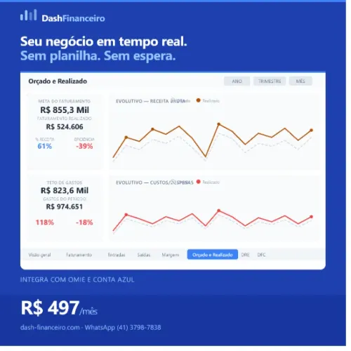 Dashboard financeiro para Omie e Conta Azul ? a partir de R$ 497/mês