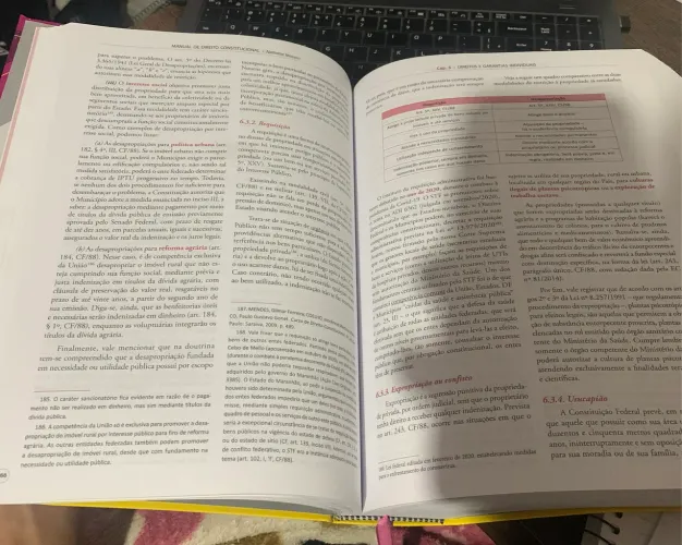Manual de Direito Constitucional - Nathalia Masson