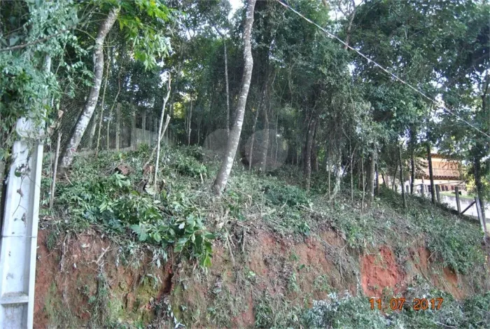 Loteamento à venda em Condomínio portal dos nobres - SP
